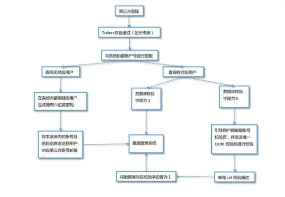 如何查询域名注册人信息，深度解析，如何查询域名注册人进度，掌握域名注册全流程