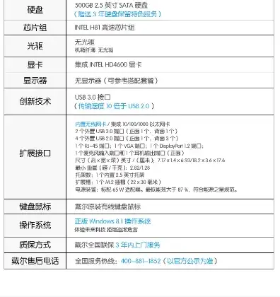 戴尔3046m迷你主机参数配置，戴尔3046m迷你小主机评测，高效便携，性价比卓越的办公利器