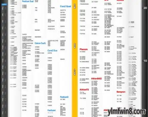 服务器处理器天梯图，深入解析服务器处理器天梯图，技术演进与未来趋势分析