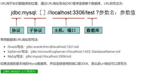 对象存储如何长期下载链接数据库，深入解析，对象存储中如何实现长期下载链接的稳定与高效