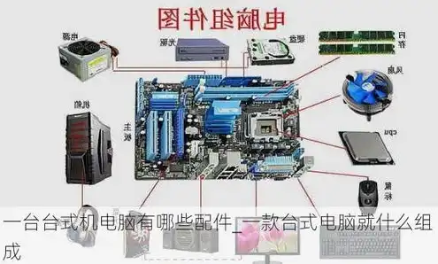 最新台式电脑主机配置及价格图片，2023年最新台式电脑主机配置及价格大盘点，性价比之王揭晓！