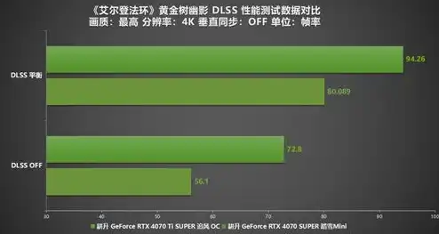 亚服服务器互通吗怎么设置，亚服服务器互通设置详解，实现无障碍游戏体验的攻略