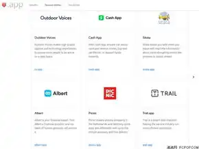 域名注册app平台有哪些，全面解析，盘点当前市场上主流的域名注册APP平台