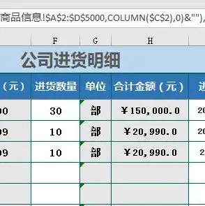 关于进销存软件云服务器的描述，揭秘进销存软件云服务器，高效管理企业库存的新利器