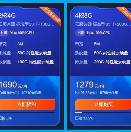 服务器10m带宽够用吗?，10M服务器带宽究竟能支持多少人同时在线？深度解析带宽与人数的关系