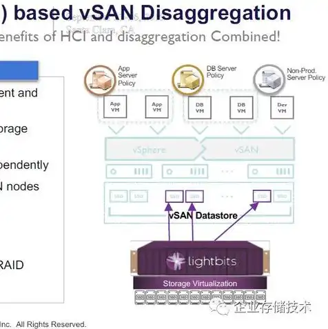 vmware虚拟机网络连接不上，VMware虚拟机网络连接问题排查与解决全攻略