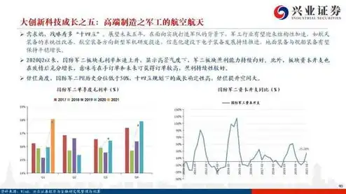 云端和服务器的区别，云端与服务器，技术内涵、应用场景与未来趋势的深度解析