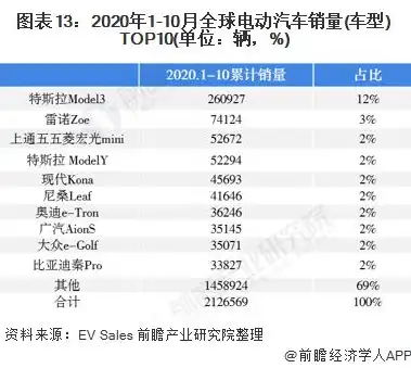 中国云服务排名，2023年中国云服务排行榜，深度解析行业格局与未来趋势