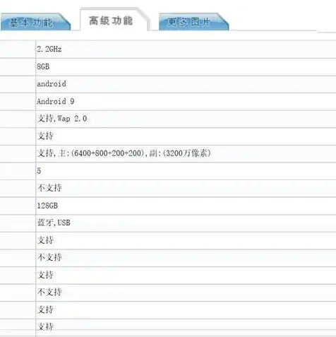 对象存储 文件存储，云存储的奇妙世界，对象存储与文件存储的奇幻之旅