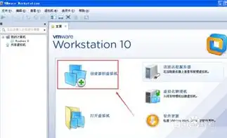 win10自带的虚拟机怎么安装系统软件，Win10自带的虚拟机安装系统全攻略，轻松实现双系统共存