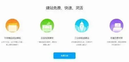 免费申请注册网站域名的软件，免费申请注册网站域名，揭秘低成本建站之道