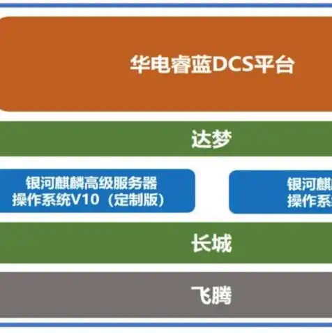 江苏无锡弹性云服务器公司，江苏无锡弹性云服务器，引领行业创新，打造高效云服务生态