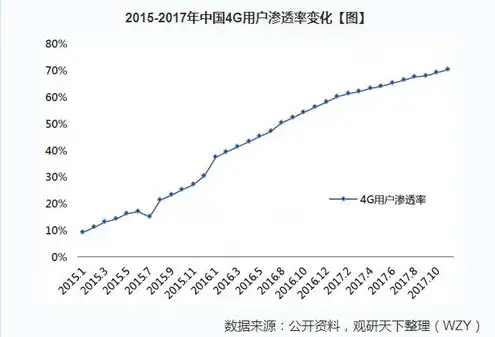 服务器股票一览表，2023年度服务器股票一览表，解析行业趋势及投资机会