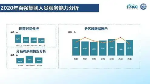 服务器龙头公司排名，2023年中国服务器龙头公司排名及行业分析，引领行业发展的巨头力量