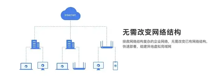 免费云主机ip，免费云主机与域名体验，从搭建到运营的全方位解析