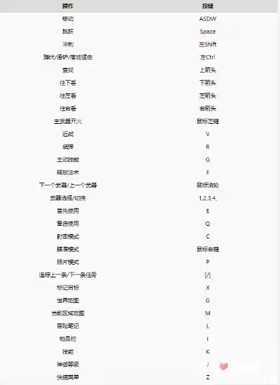 vps 云主机，VPS云主机租用指南，全方位解析与操作流程详解