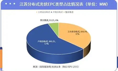 云服务有什么用处，云服务在现代企业中的应用与价值解析