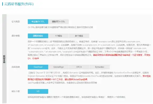 阿里云免费域名证书永久免费吗，阿里云服务器免费领取域名详解，永久免费证书的奥秘与操作指南