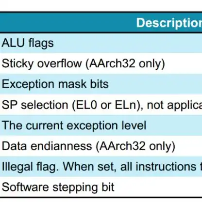 kvm虚拟机启动不了，KVM虚拟机安装Linux系统启动失败的排查与解决方法