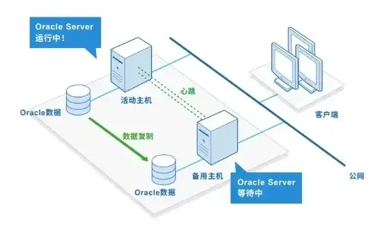 一台主机多用户独立工作模式怎么设置，一台主机多用户独立工作模式的设置与应用详解