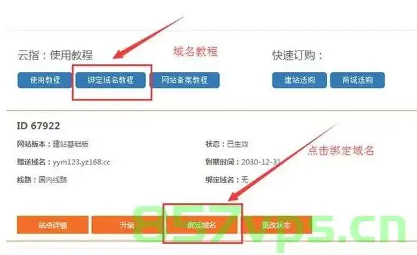 域名注册后怎么建网站，从域名注册到网站上线，全方位解析网站建设流程