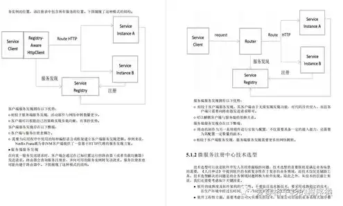 存储服务器原理图，存储服务器原理深度解析，架构、技术及发展趋势