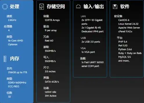 vps云主机租用，揭秘VPS云主机租用，性价比与稳定性兼顾的云端解决方案