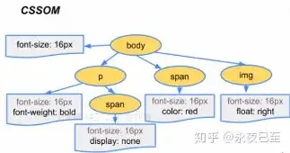 vps主机评测2021，2021年VPS主机评测，深度解析其优缺点及选购指南