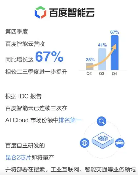 云服务具体是做什么的呢，云服务详解，揭秘其背后的应用场景与价值