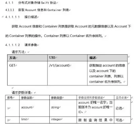 对象存储开源软件下载，深入解析对象存储开源软件，下载与安装指南及性能评测