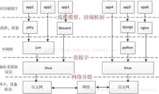 服务器电源接口定义图解大全，服务器电源接口定义图解大全，详尽解析各类接口标准与特点