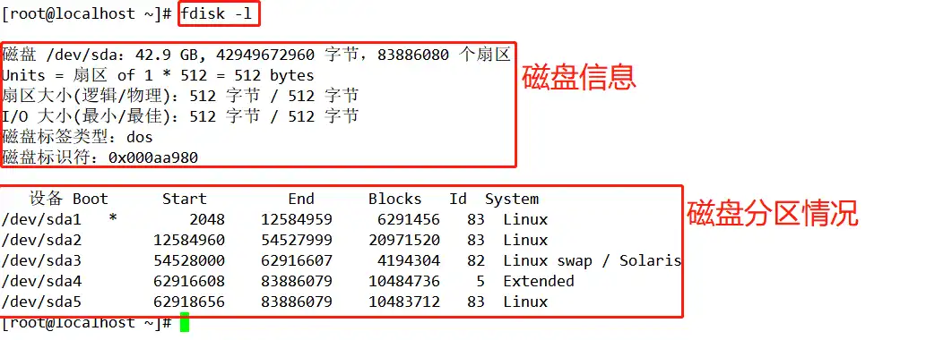 linux虚拟机磁盘分区，Linux虚拟机硬盘分区与挂载详解，从创建到使用，一步步掌握磁盘管理技巧