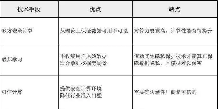 考察对象存在的缺点与不足怎么写，深入剖析，考察对象存在的缺点与不足及改进策略