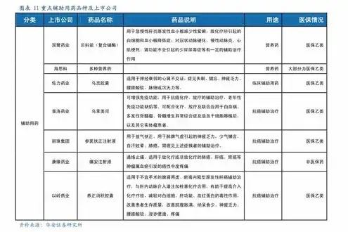 国外服务器租用价格表，全球服务器租用价格大盘点，国外服务器租用价格表深度解析