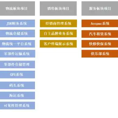 云服务器提供商必备资质要求，云服务器提供商必备资质，合规经营与安全保障的关键要素解析