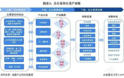 国内服务器代工厂，中国服务器代工厂上市公司全景解析，产业链布局与市场格局