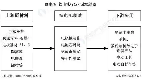 国内服务器代工厂，中国服务器代工厂上市公司全景解析，产业链布局与市场格局