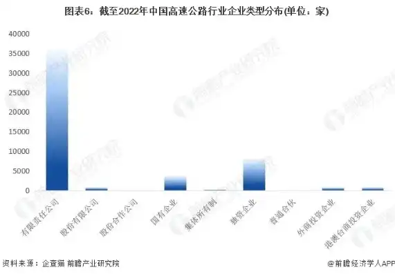 服务器高速线厂家排名，2023年度服务器高速线厂家排名解析，揭秘行业佼佼者背后的秘密