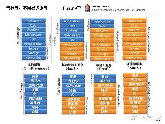 日本云服务商有哪些，深度解析，日本云服务商市场概览及主要提供商介绍