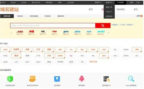 域名注册查询入口网站，全方位解析域名注册查询入口网站，功能、优势与使用指南