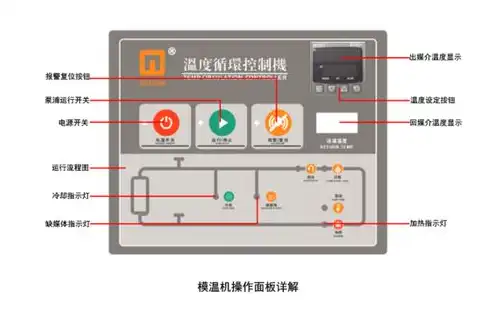 同步主机抱闸怎么调整，同步主机抱闸调整方法详解，操作步骤与注意事项