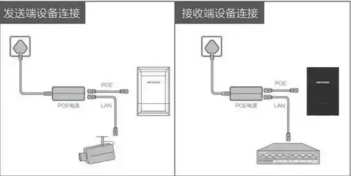 同步主机抱闸怎么调整，同步主机抱闸调整方法详解，操作步骤与注意事项