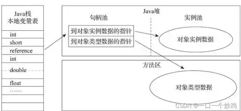 对象存储 速度，深入解析对象存储速度，影响因素与优化策略