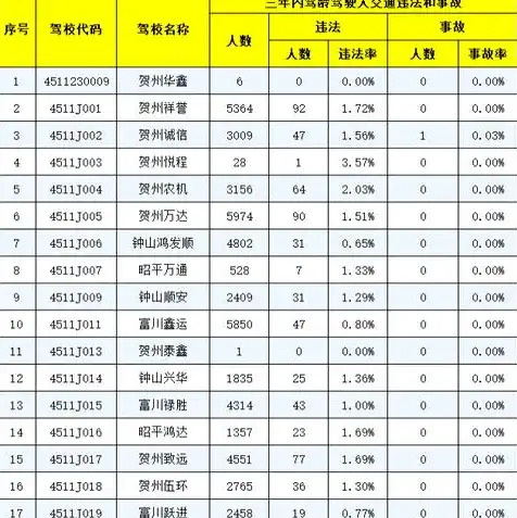 台式电脑主机价目表图，2023年最新台式电脑主机价目表全面解析各大品牌型号及价格