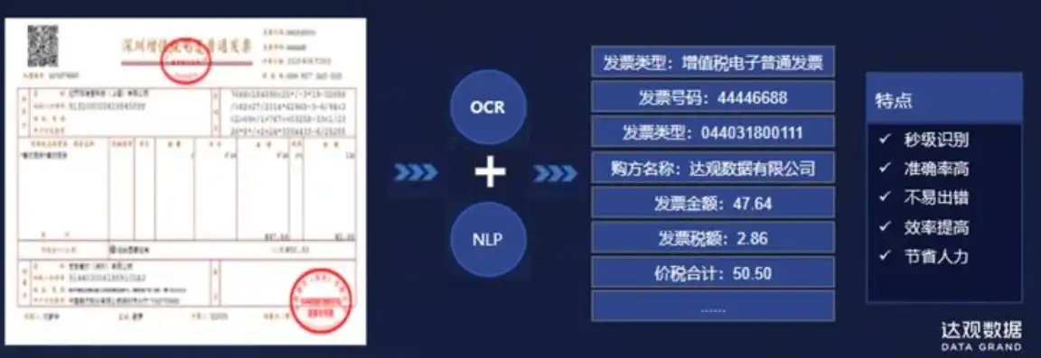 凯盈云智慧发票服务平台官网，凯盈云智慧发票服务平台，打造高效便捷的发票管理新体验