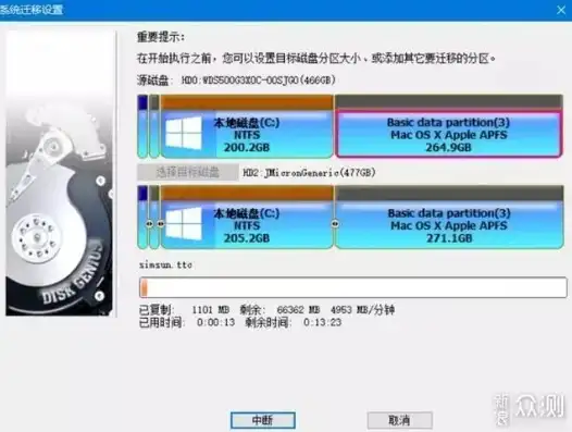 怎么给虚拟机加硬盘内存条，深入解析，虚拟机硬盘内存升级攻略，轻松提升性能！