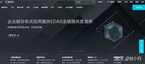 云服务器价格由哪些配置决定的，云服务器价格解析，深度解析影响云服务器价格的配置因素