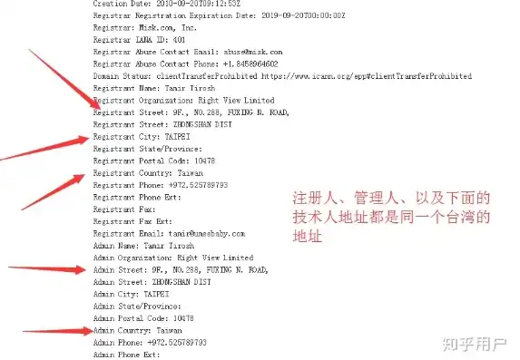 阿里云域名注册信息查询不到，阿里云域名注册信息查询无果，揭秘域名注册过程中的种种难题