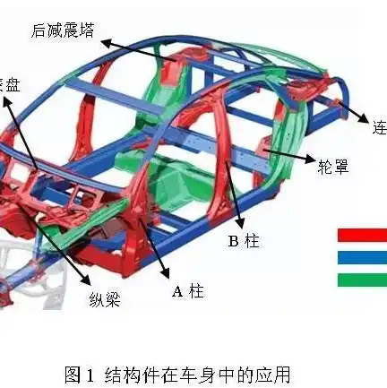 服务器带宽10m能带多少人游戏，揭秘10M带宽下的游戏体验，服务器承载人数解析