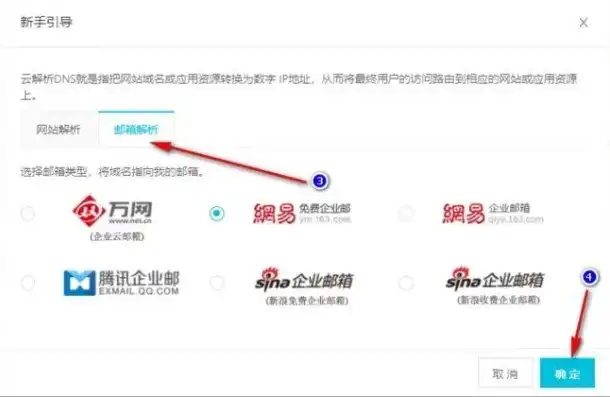 阿里云注册好域名后怎么解析信息，阿里云域名注册后解析全攻略，轻松掌握域名解析步骤